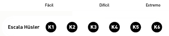 escala de dificultad de las vías ferratas