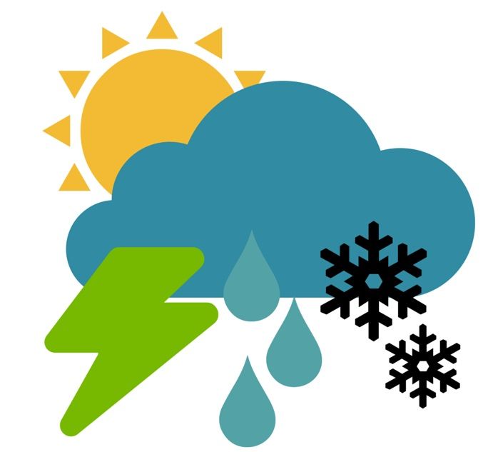 es muy importante tener en cuenta la meteorología para realizar una vía ferrata